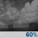 Monday Night: Showers likely and possibly a thunderstorm before 8pm, then a chance of showers and thunderstorms between 8pm and 2am, then a slight chance of showers after 2am.  Partly cloudy, with a low around 76. Southeast wind around 6 mph.  Chance of precipitation is 60%.
