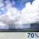 Thursday: A chance of showers and thunderstorms before 7am, then showers likely and possibly a thunderstorm between 7am and 2pm, then a chance of showers and thunderstorms after 2pm.  Sunny, with a high near 91. Southeast wind 5 to 8 mph becoming southwest in the afternoon.  Chance of precipitation is 70%.