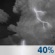Monday Night: A 40 percent chance of showers and thunderstorms.  Mostly cloudy, with a low around 78. East wind around 6 mph. 