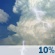 This Afternoon: A 10 percent chance of showers and thunderstorms after 4pm.  Partly sunny, with a high near 89. East wind around 11 mph, with gusts as high as 18 mph. 