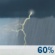 Saturday: Showers and thunderstorms likely, mainly after 2pm.  Mostly cloudy, with a high near 87. South wind 5 to 11 mph, with gusts as high as 18 mph.  Chance of precipitation is 60%.